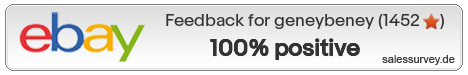 Auctions and feedback of geneybeney